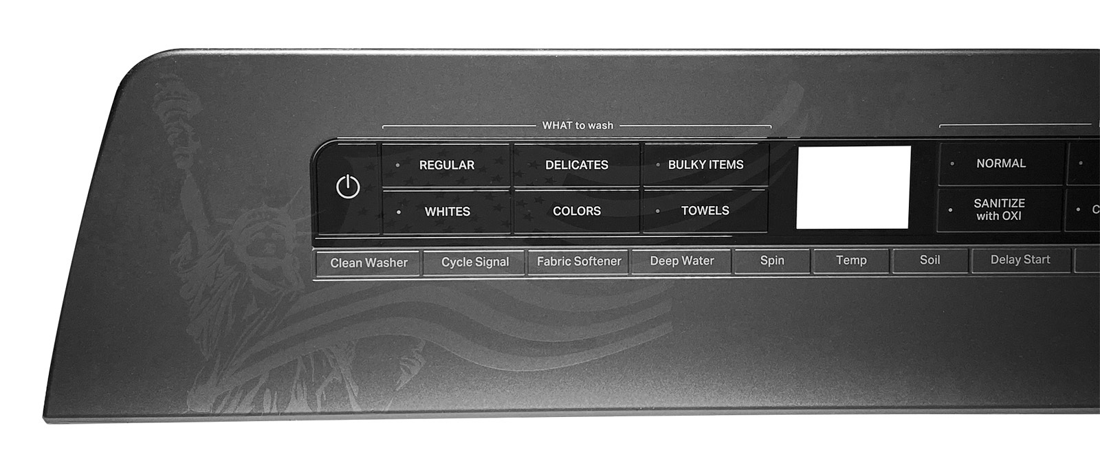 Dashboards, Control Panels, and Overlays
